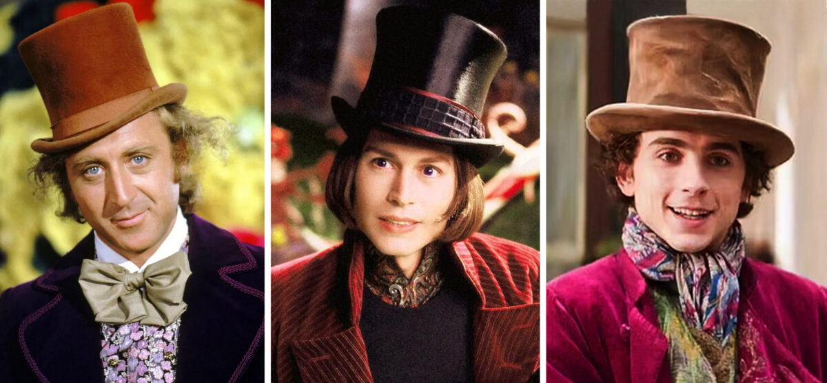 ROALD DAHLI „CHARLIE JA ŠOKOLAADIVABRIK” KOLMES MUUSIKALISES FILMIS, BROADWAYL JA WEST ENDIS